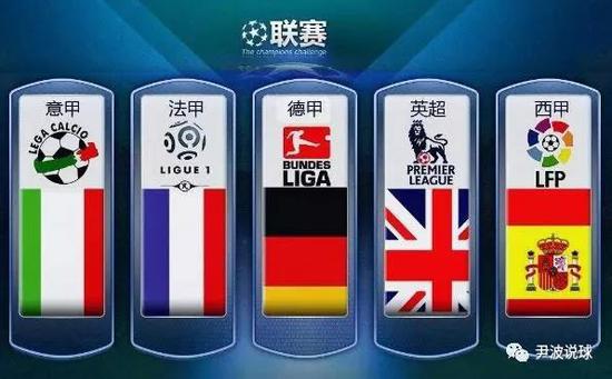 想所面对的